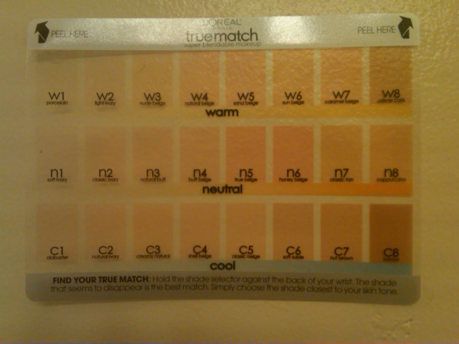 L Oreal True Match Shade Chart