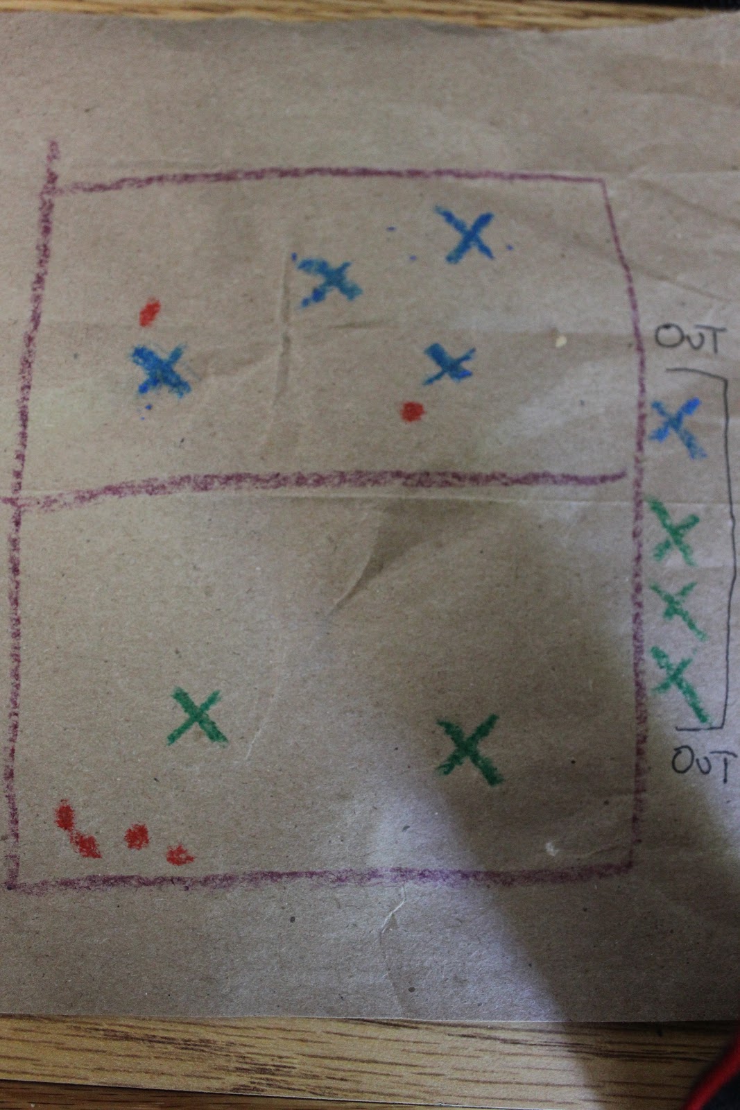 The Dodgeball Coach Field Advantage Why Catching is the Most