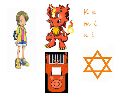 Digimon 8: The new hunters Appears Kamini+pronta