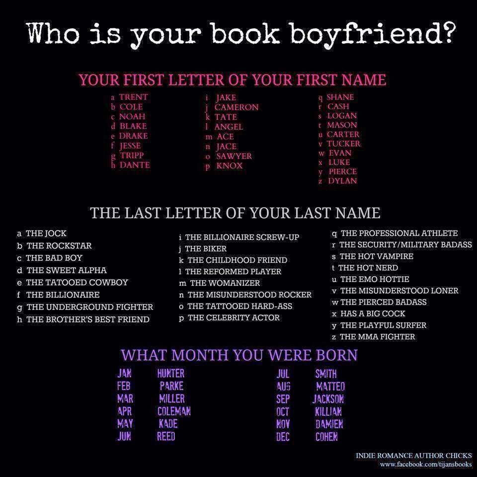 Shell's Stories Who is your book boyfriend?
