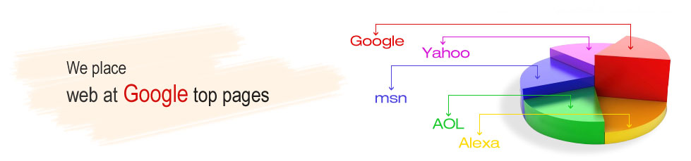 What are the Top 5 Best SEO Article Writing Services? -