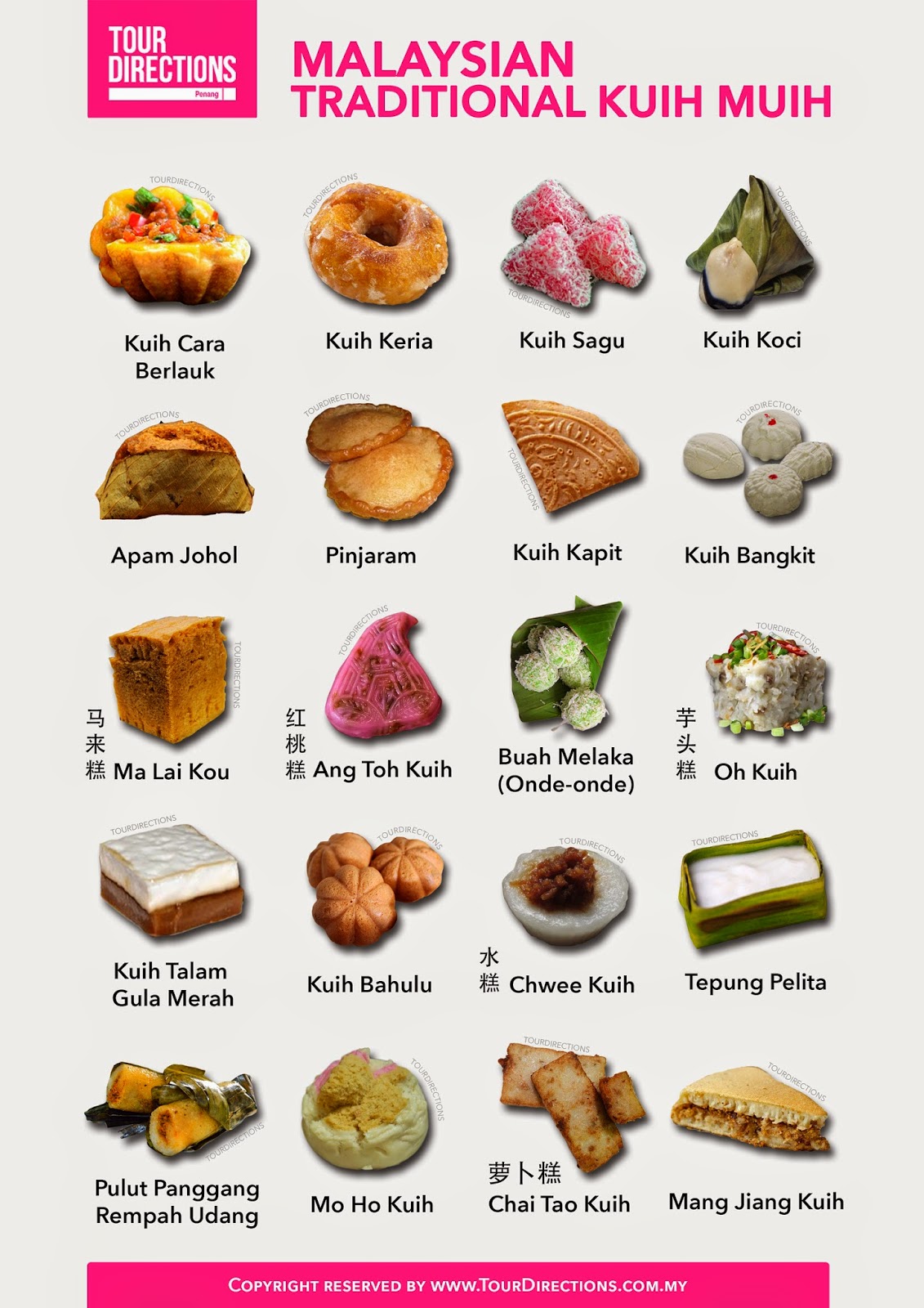 essay about traditional food in malaysia 25 traditional chinese dishes everyone should learn to make fried treat is sold by street food vendors in but serving fish whole is the traditional way of. essay about traditional food in malaysia 25 traditional chinese dishes everyone should learn to make fried treat is sold by street food vendors in but serving fish whole is the traditional way of.