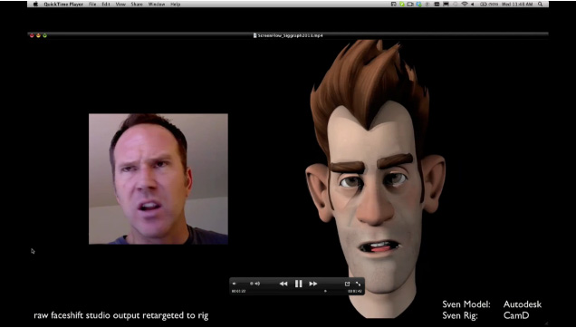 faceshift studio cost faceshift studio cost