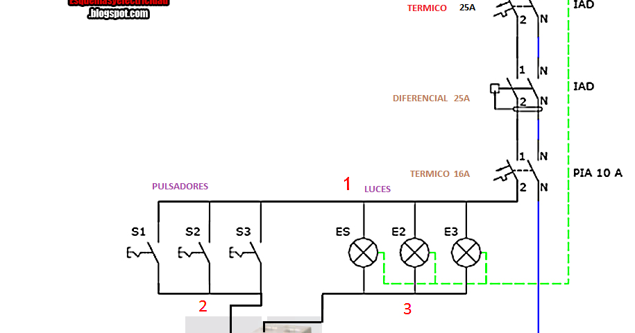 ENCENDIDO LUCES CON PULSADORES ~ Esquemas eléctricos