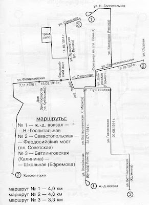 Трамвайные маршруты в Симферополе