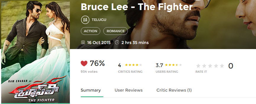 Bruce lee telugu movie download torrent