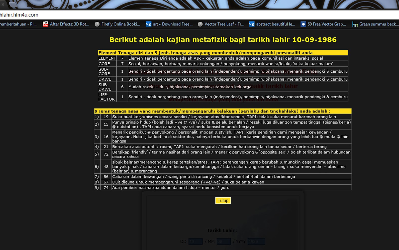 Rahsia Tarikh Lahir Lelaki