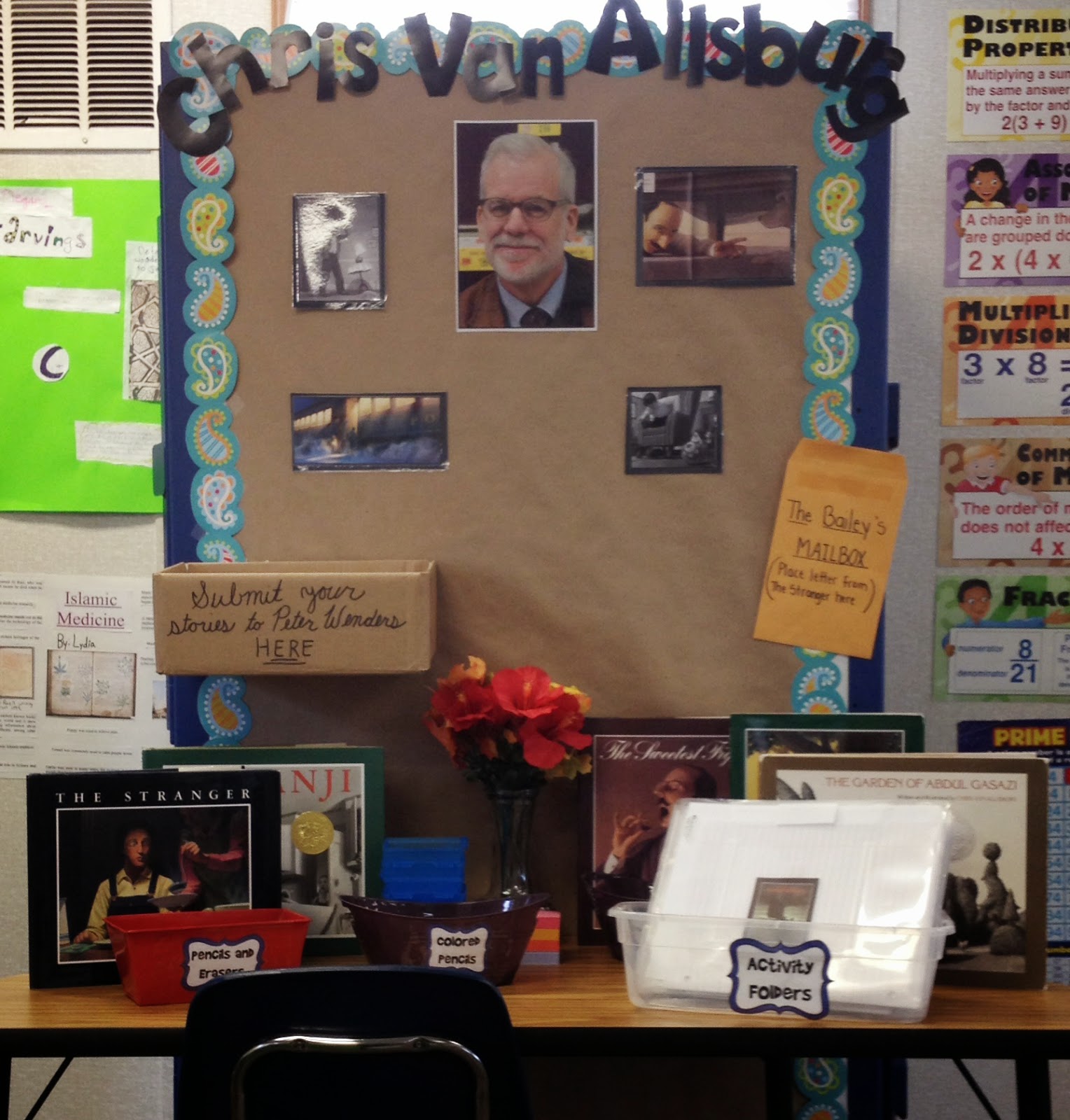 In 5th Grade With Teacher Julia Chris Van Allsburg Author Study Center