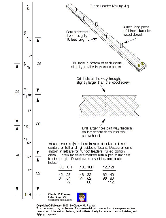 CyberBear's Fly Fishing How to make your own furled leader