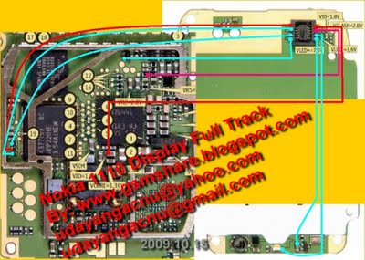 gsm fatehpur 8 14 11 8 21 11