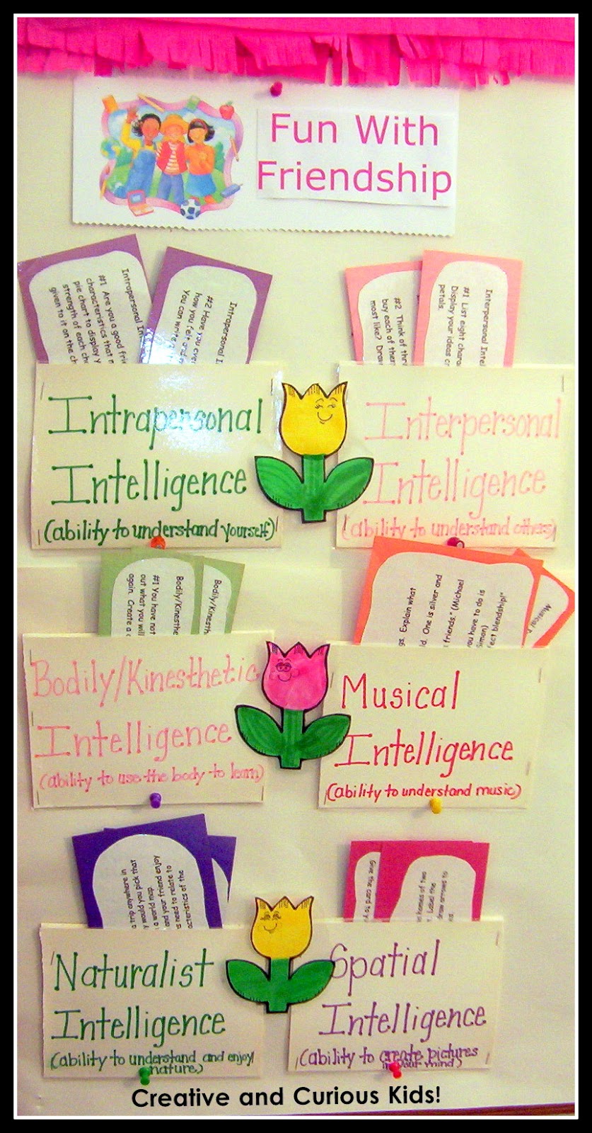 Creative and Curious Kids! Create a Multiple Intelligences Center