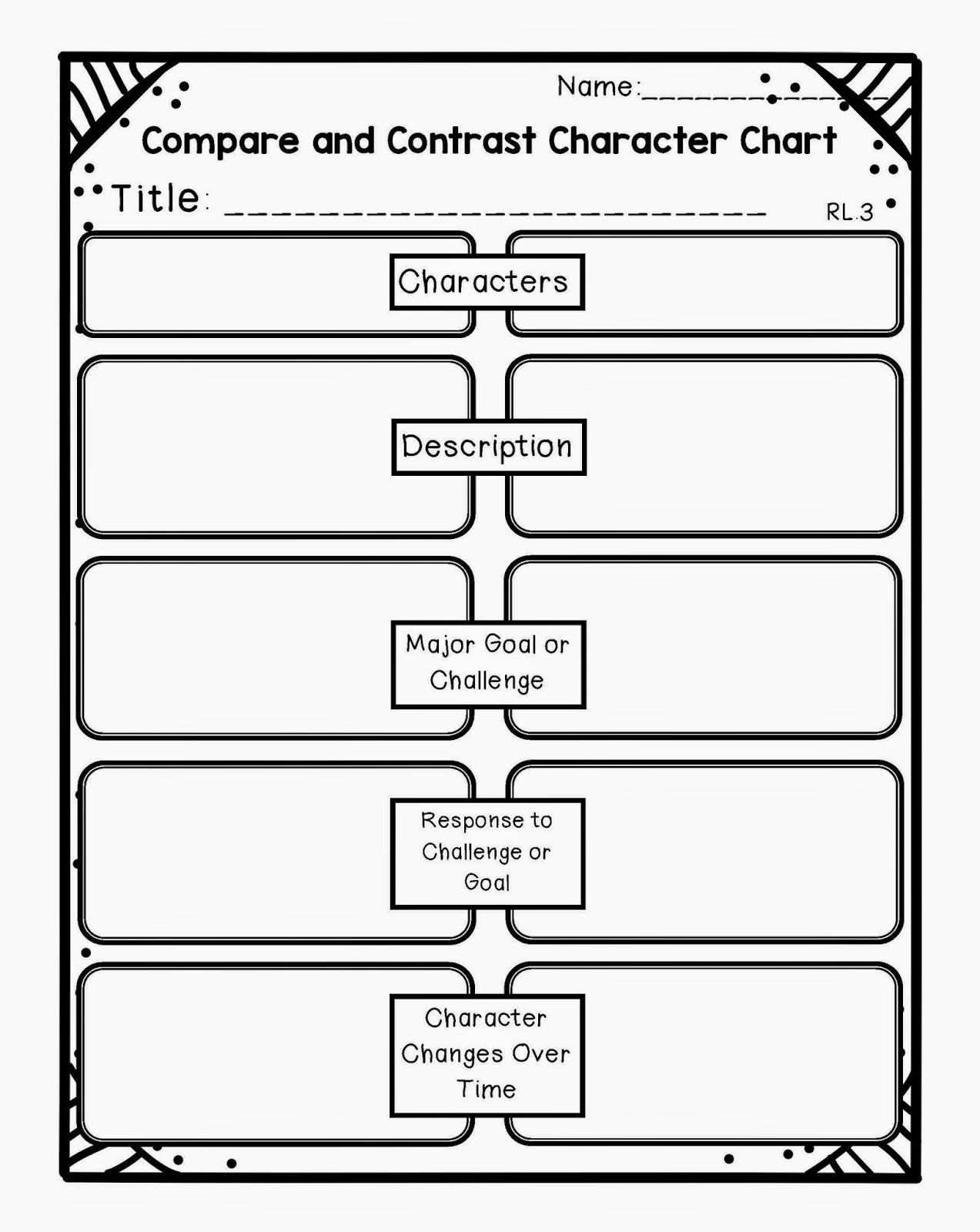 The Importance of Text Structures – Create-abilities