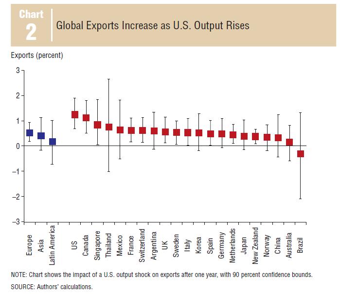 Acemaxx Analytics Juli 2013