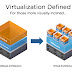 Teknik Virtualisasi (Hypervisor)