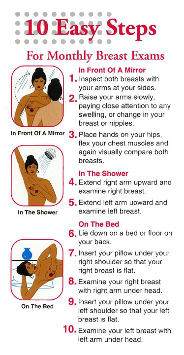 Ten Ways to Help Prevent Breast Cancer October is called “breast cancer awareness” month for years. The pink ribbon month seems to focus on triumph and they emphasize the word survivor. As a woman, you have to believe early detection saves lives and be aware of risks that surrounds you. But breast cancer is not a rite of passage.