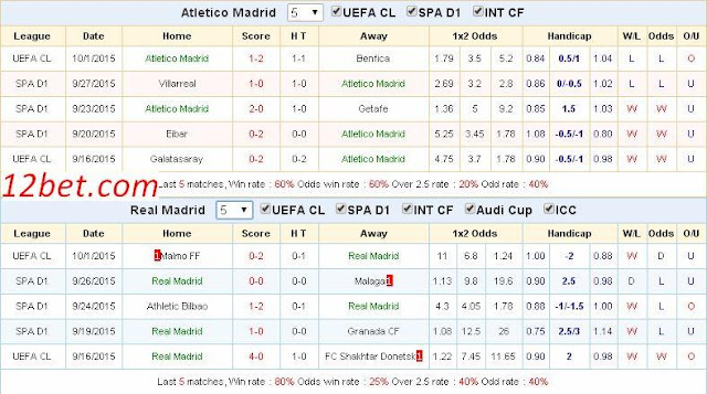 [Image: Atletico%2BMadrid3.jpg]