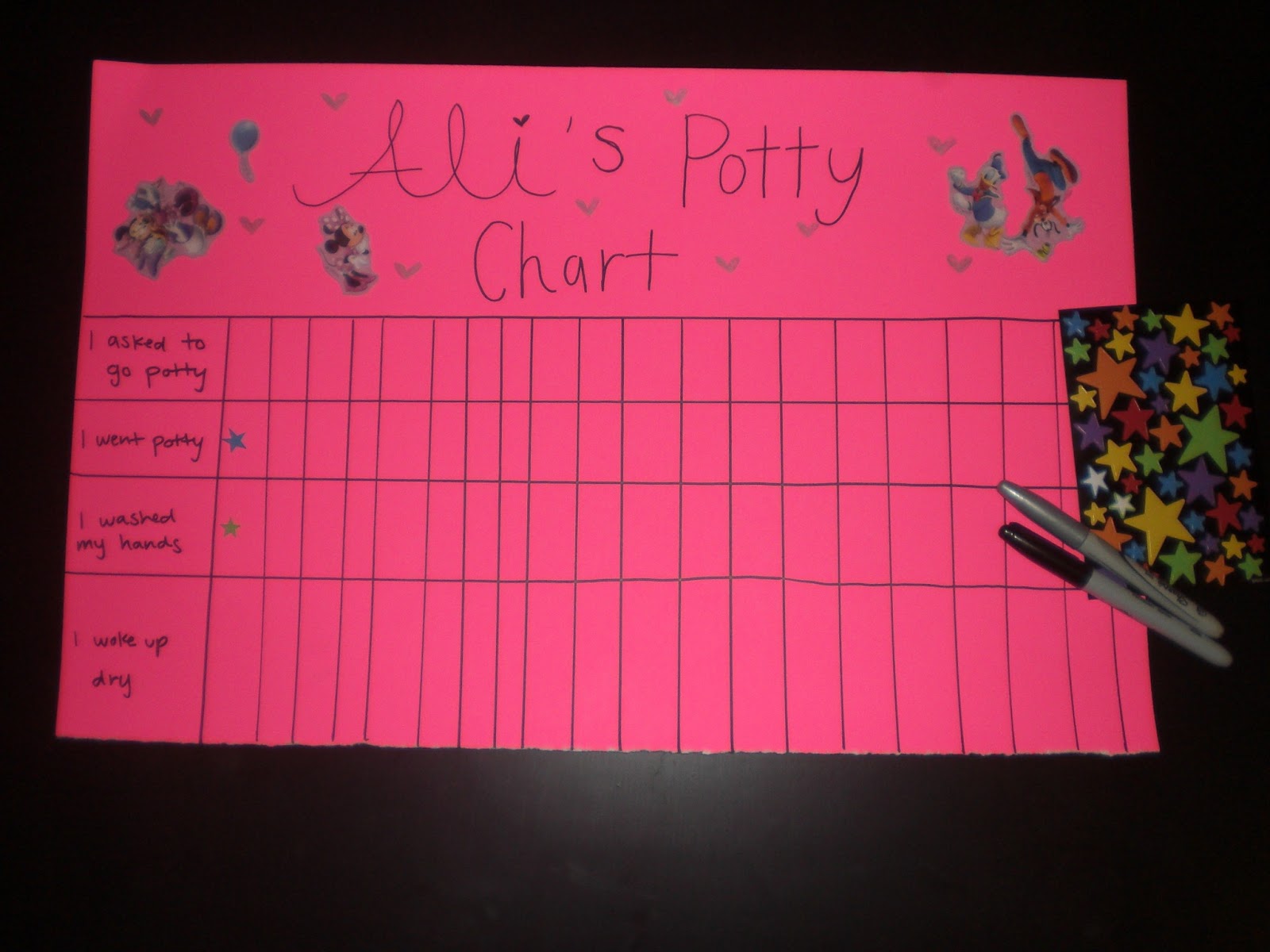 Reusable training pants mothercare, potty training sticker board, mary