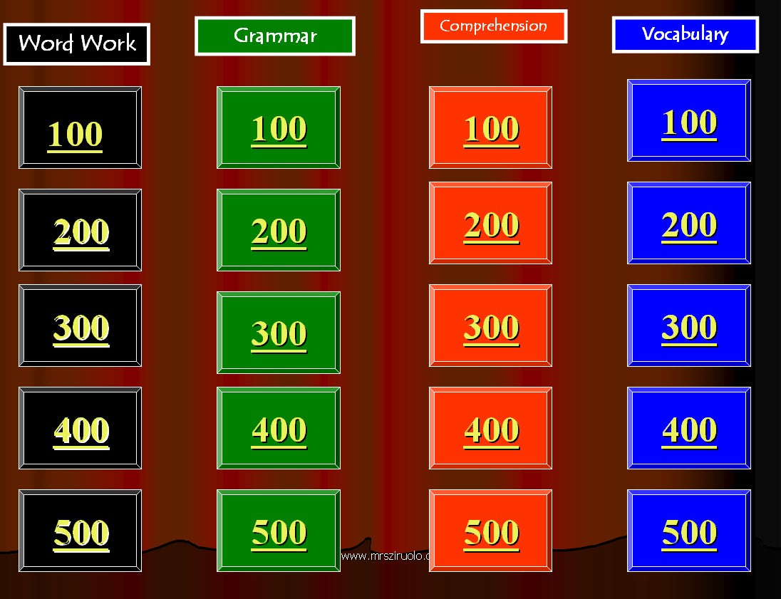 Free Classroom Jeopardy Game Powerpoint