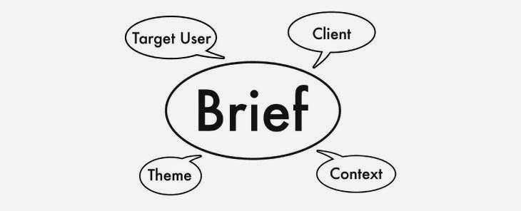 preguntas basicas del briefing arp marketing consulting per 250 191 cu 225 les son las preguntas preguntas basicas del briefing arp marketing consulting per 250 191 cu 225 les son las preguntas