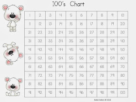 Sweet Tea Classroom: 100th Day Activities for the Number 100 with Polar