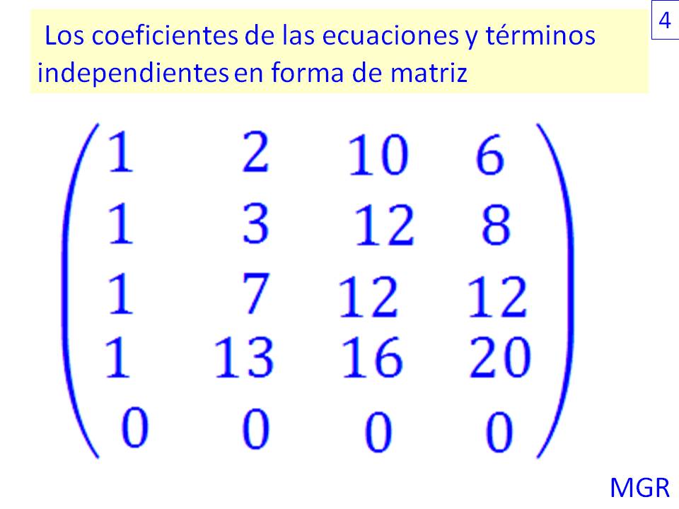Matemáticas y Juegos. ManuelGR TANGRAM PITAGÓRICO.Encontrar y demostrar la fórmula de Pick.
