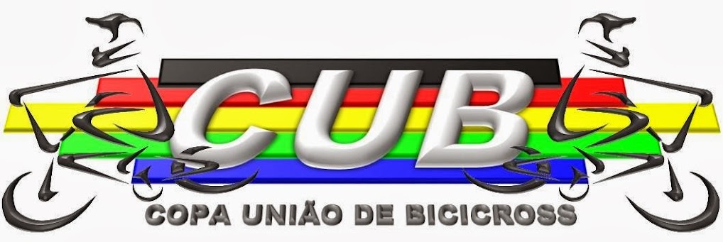 COPA UNIÃO DE BICICROSS