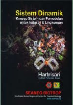 Dr. Hartrisari Book, Sistem Dinamik, dalam Marissa Haque Fawzi