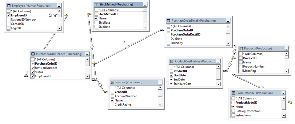 Repository Pattern Lambda | dormantroot s code barn repository pattern lambda Repository Pattern Lambda | dormantroot s code barn repository pattern lambda