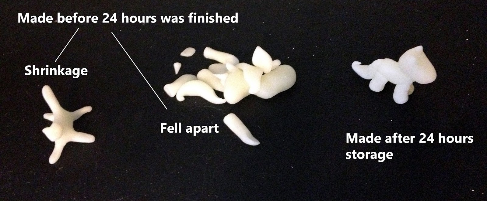 Your Daily Value My Quest for the Perfect Cold Porcelain