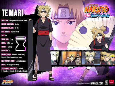 Gambar Temari