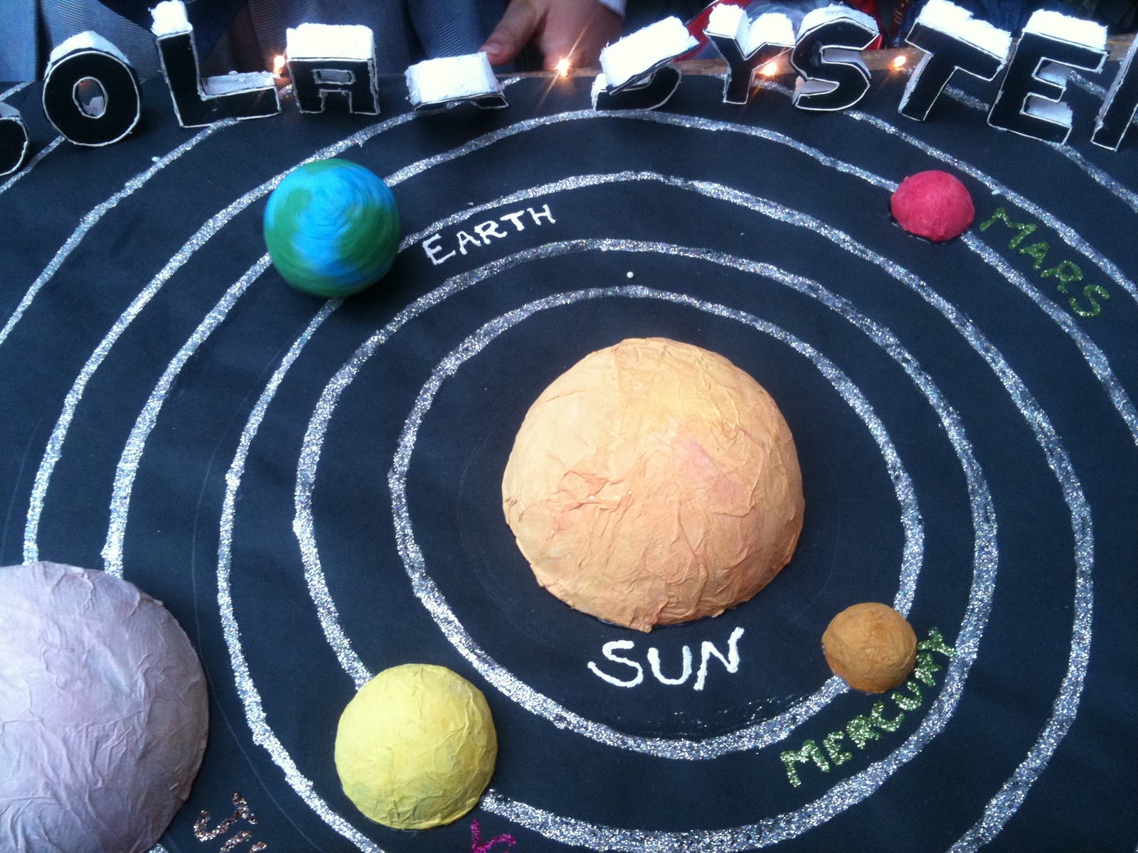 Bbps (Bal Bharati Public School), Rohini Science Model of Solar System