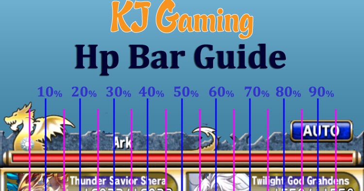 Brave Frontier Global Guide: Brave Frontier HP Bar Guide by KJ Gaming