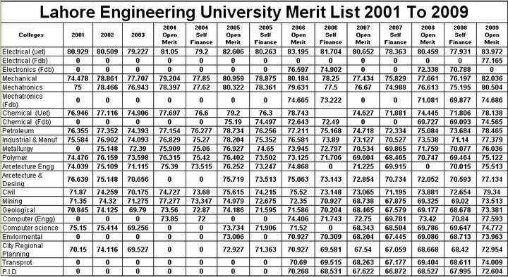 Magic mighty sword cartoon Magic mighty sword cartoon