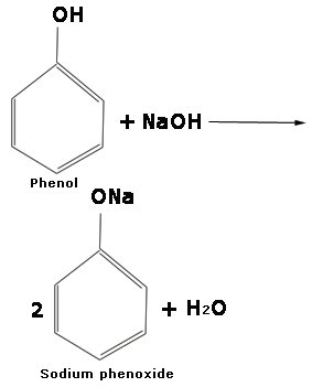 Reaction-with-alkali-phenol-with-NaOH-forming-sodium-phenoxide