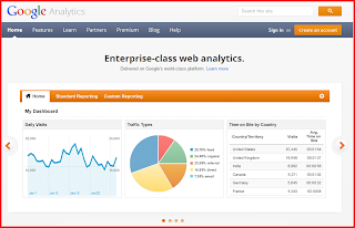 Google Analyitcs