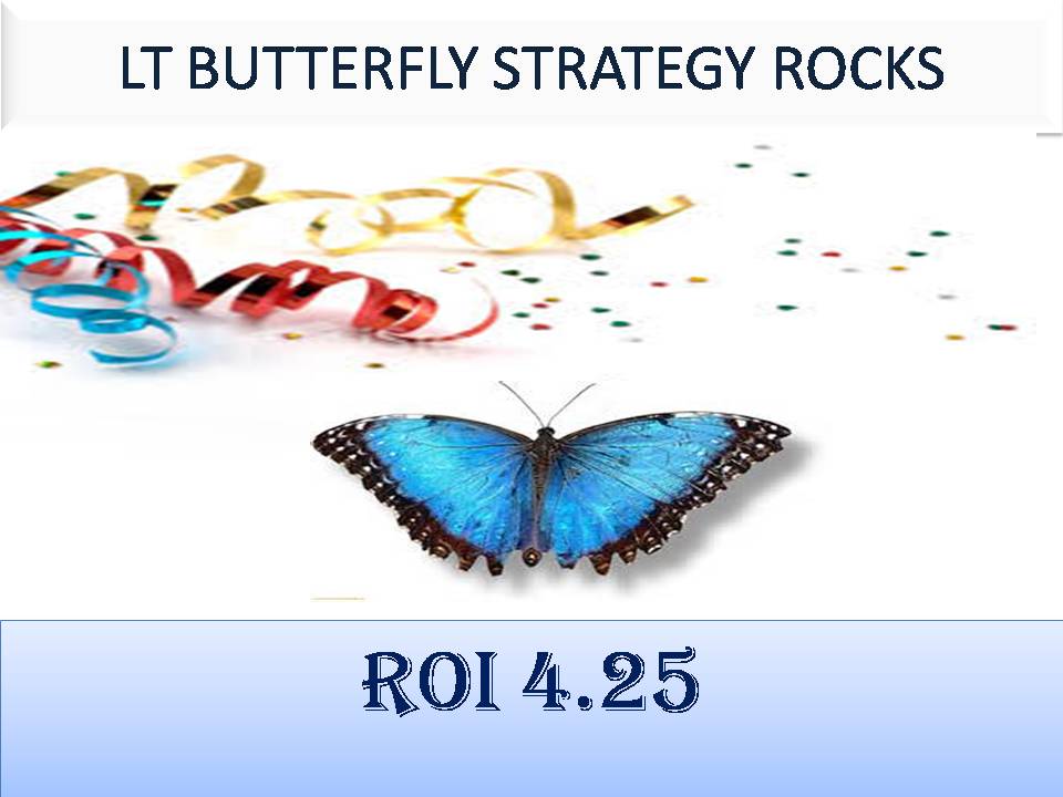 what is a butterfly option trading strategy