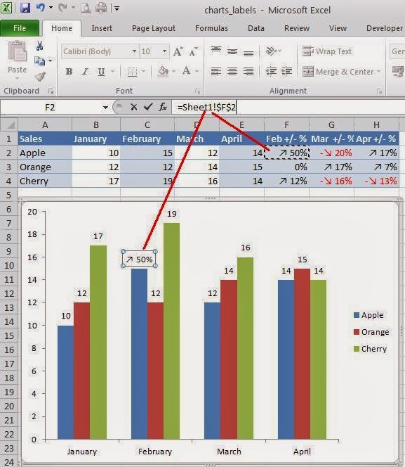 Custom labels in XLS charts About MS Excel and other interesting stuff