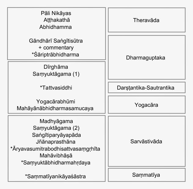 Dualism argumentative essay image