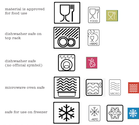 OMB Tableware Symbols