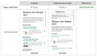 Teknologi Baru Google Membuat Akses Blog Anda  Teknologi Baru Google Membuat Akses Blog Anda 4x Lebih Cepat