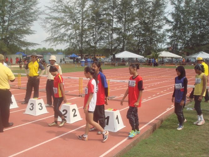 mssm terengganu