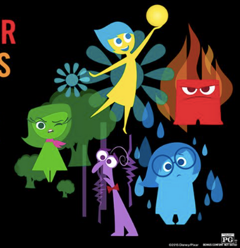 Inside Out 2015 film - Wikipedia