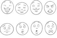Types of Human Expressions
