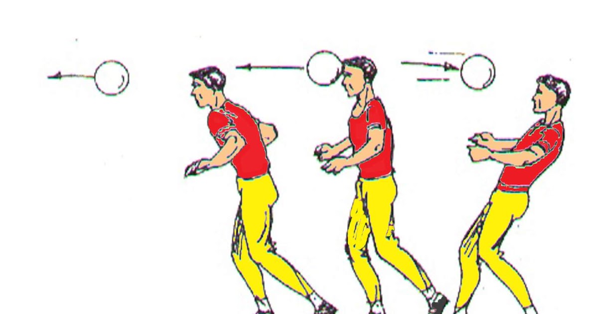 التربية الرياضية صور مهارات كرة القدم