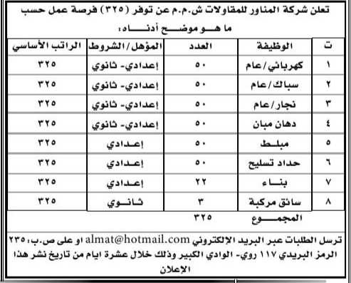 وظائف شاغرة في شركة المناور للمقاولات بسلطنة عمان %D9%88%D8%B8%D8%A7%D8%A6%D9%81+%D8%B4%D8%A7%D8%BA%D8%B1%D8%A9+%D9%81%D9%8A+%D8%B9%D9%85%D8%A7%D9%86