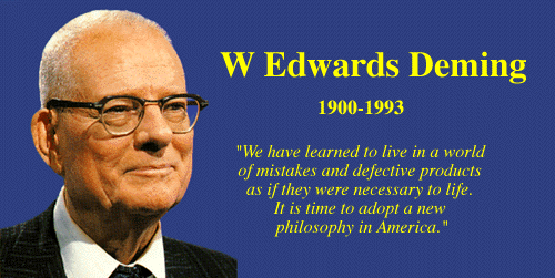 14 PRINCIPIO DE DEMING 14 principio de deming: