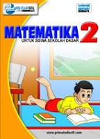 software pembelajaran anak tk software pembelajaran anak tk