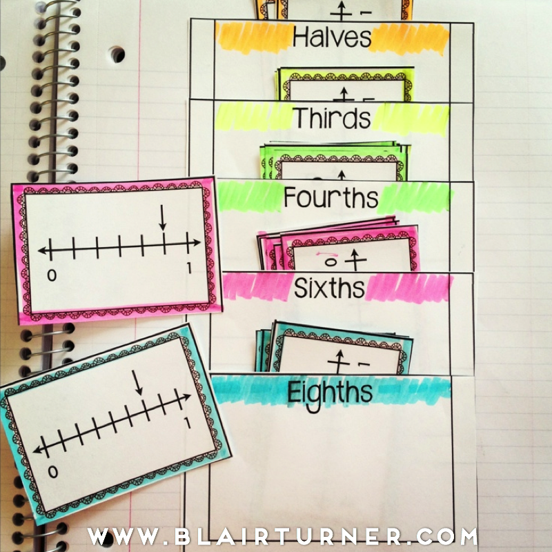 Primary Chalkboard 5 Ways to Dig Deeper with Number Lines