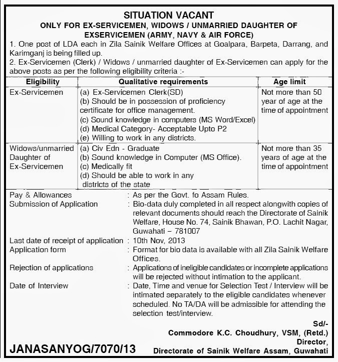 LDA Jobs in Directorate of Sainik Welfare Assam, Guwahati 2013