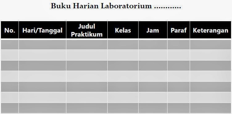 PENGELOLAAN LABORATORIUM KIMIA Mei 2014 PENGELOLAAN LABORATORIUM KIMIA Mei 2014